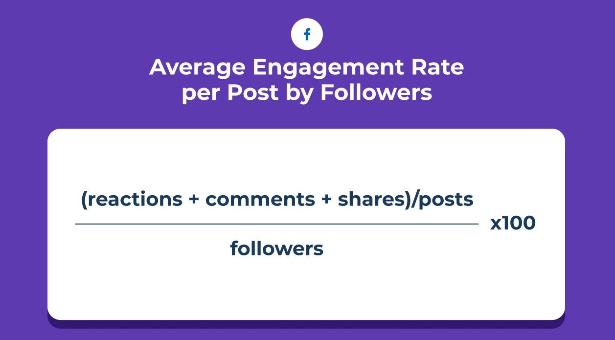 Agency Di Jakarta - TheConversion