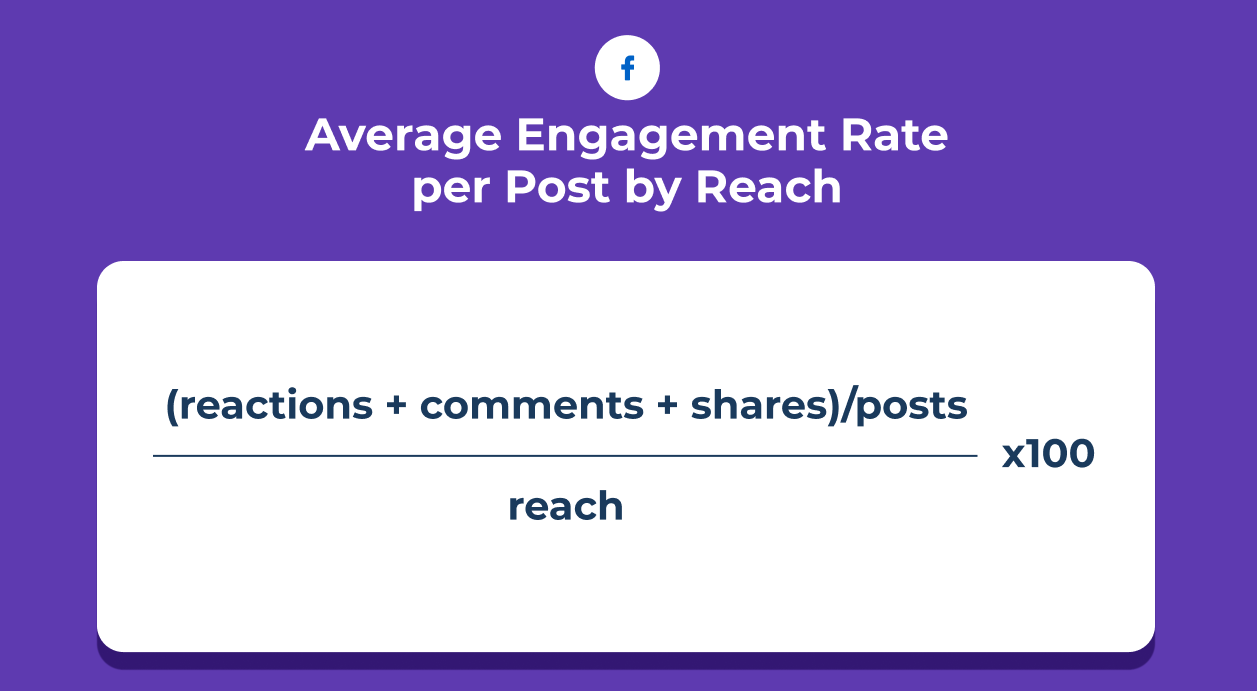 Agency Di Jakarta - TheConversion